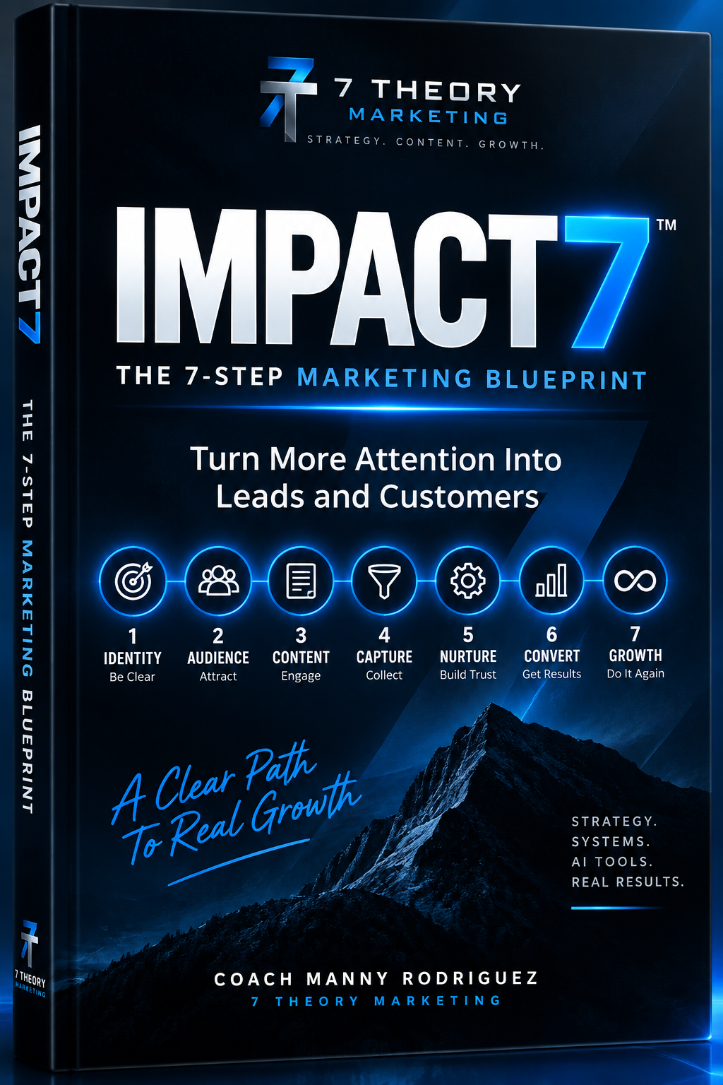 IMPACT7 - The 7-Step Marketing Blueprint by Coach Manny Rodriguez
